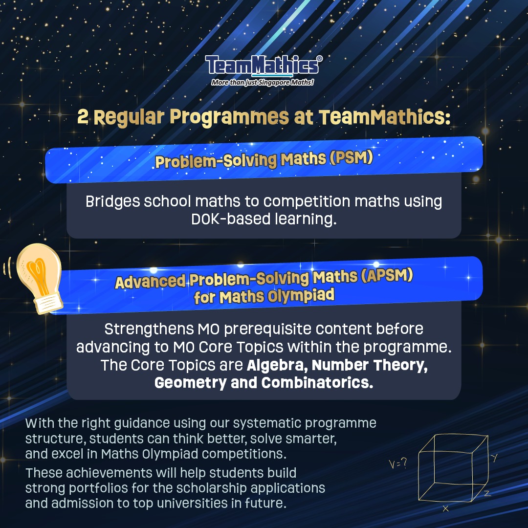 Academy TeamMathics