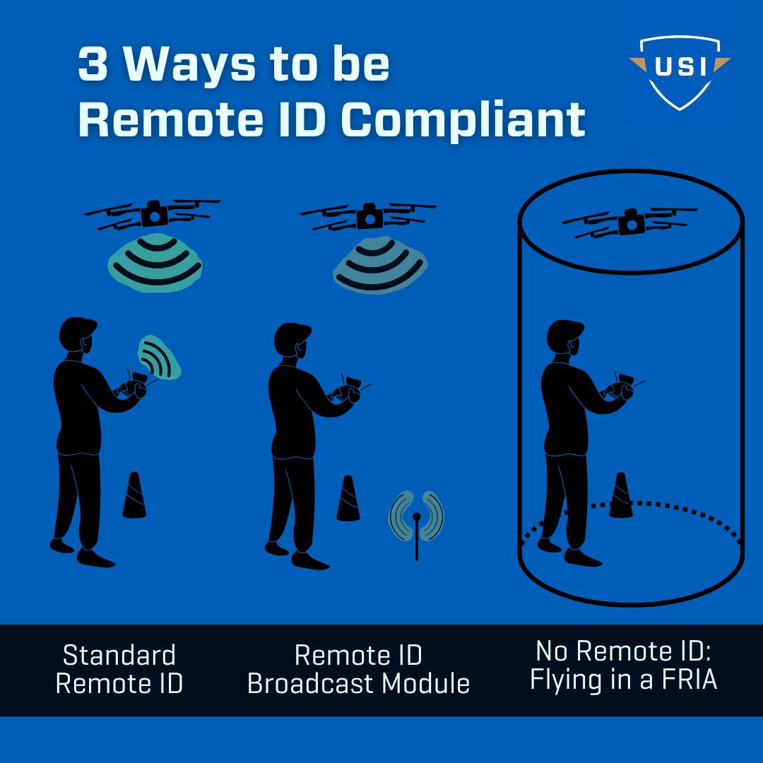 USI - 🚁 ATTENTION DRONE PILOTS! 🚁 The FAA's Remote ID... | Facebook