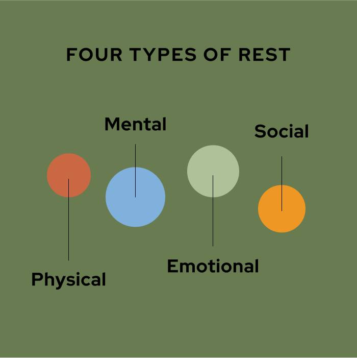 Melina Wellness - Getting proper rest is incredibly...