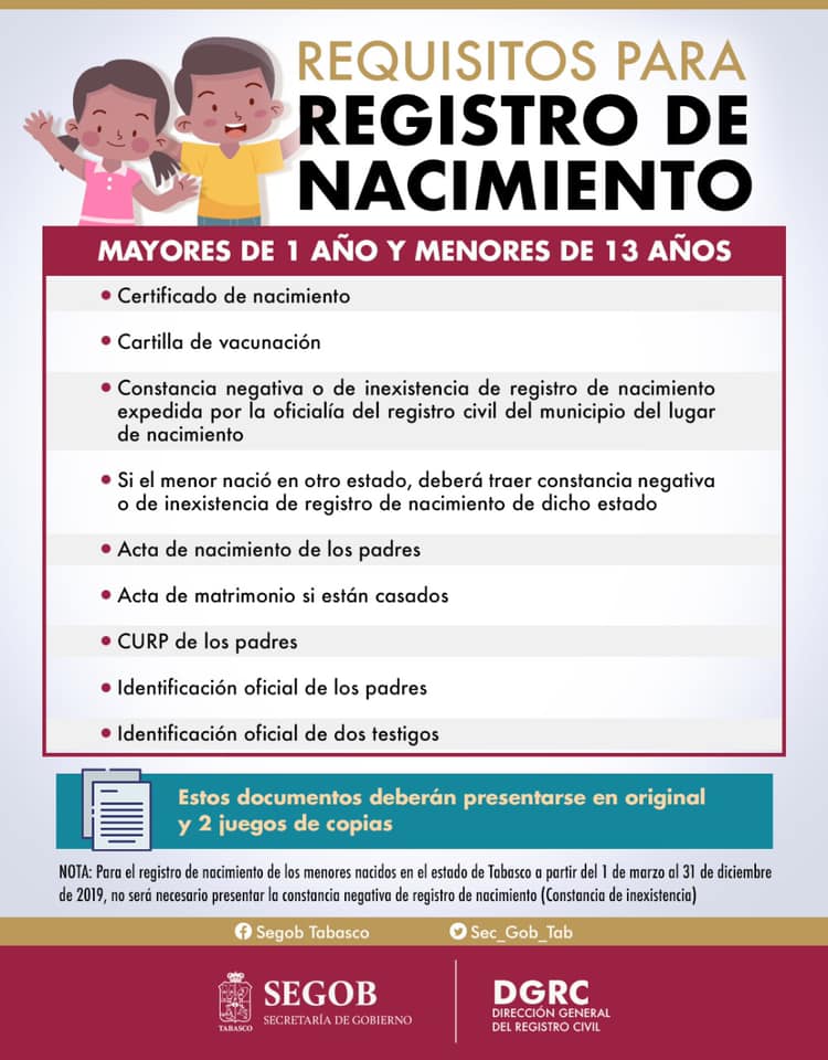Segob Tabasco - ¡La identidad es un derecho de todas y... | Facebook
