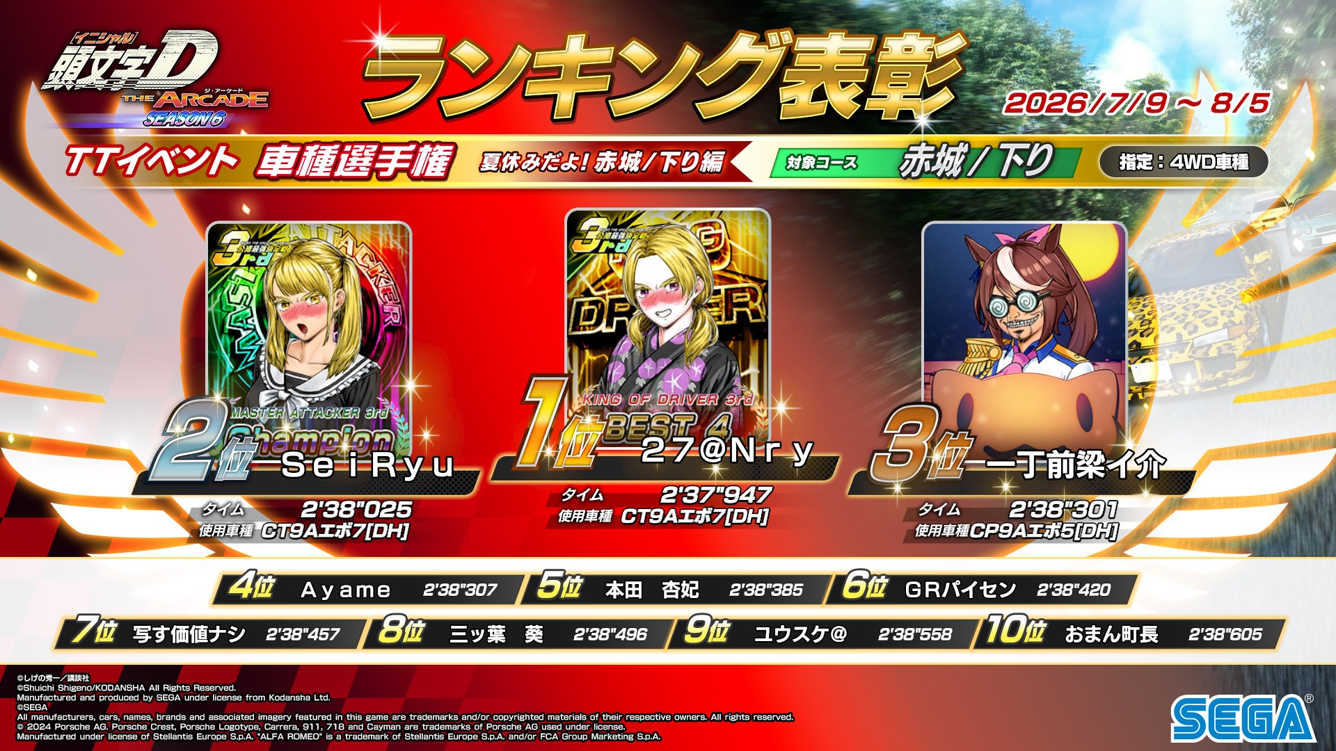 なおき99 TOP10 Announcement!】 Announcing the TOP 10 racers who have used