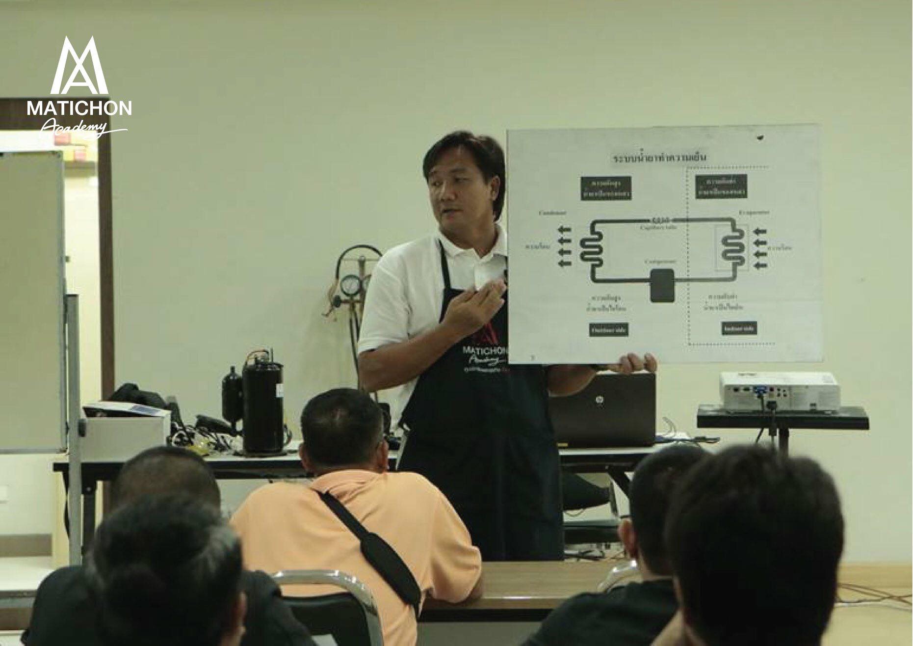 Matichon Academy -... - Matichon Academy - มติชนอคาเดมี