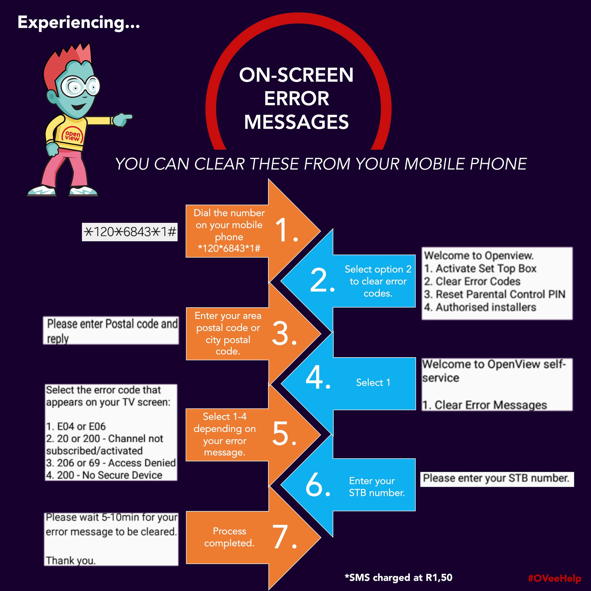 Openview - 📝 OVee's Tip Tuesday 📝 ‼️ Clearing on-screen...