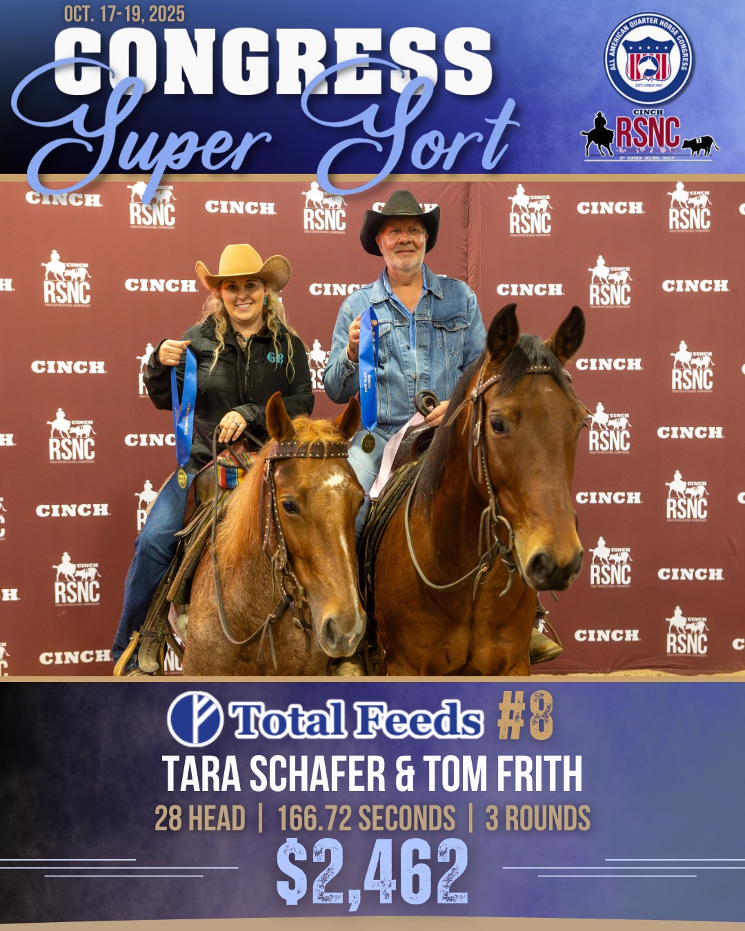 Ranch... - Ranch Sorting National Championships (RSNC)