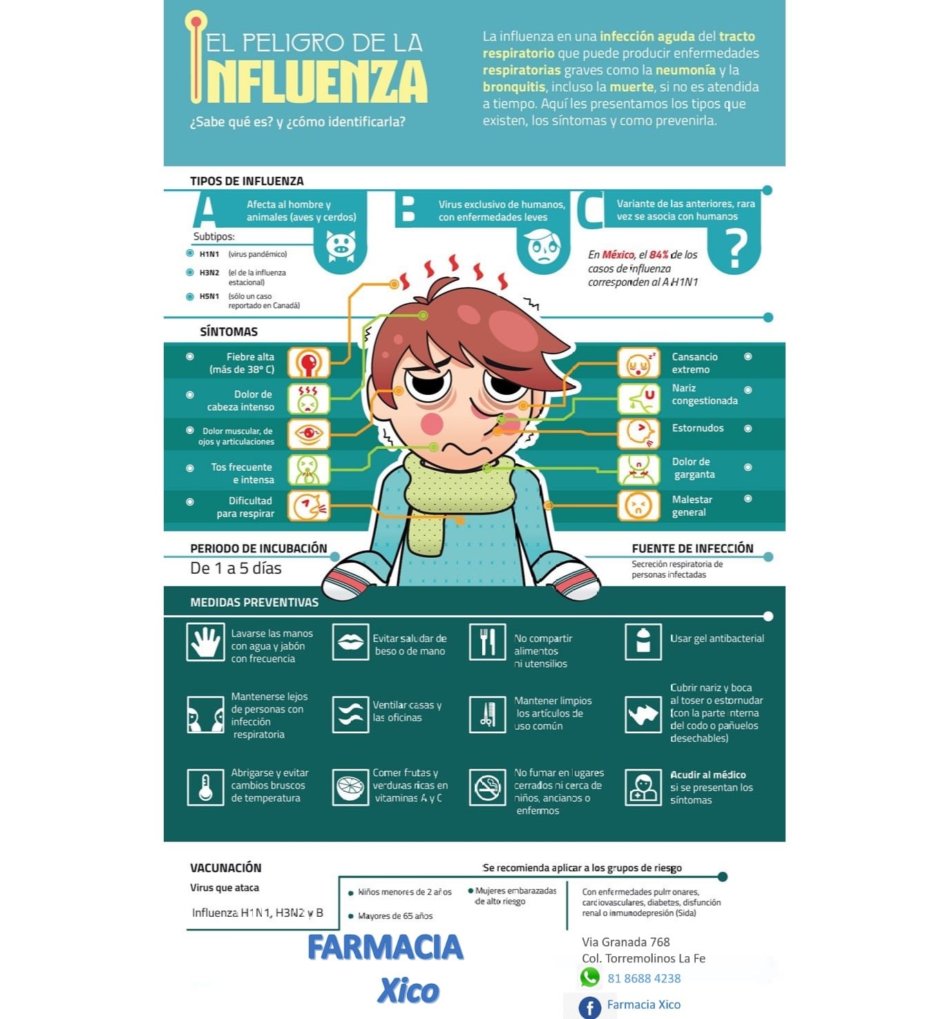 Mini Xico - La #Influenza es una infección respiratoria...