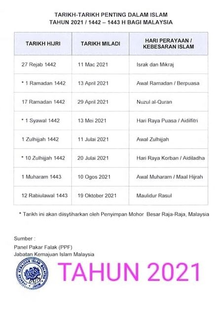 Sahabat Pencinta Al Quran Facebook
