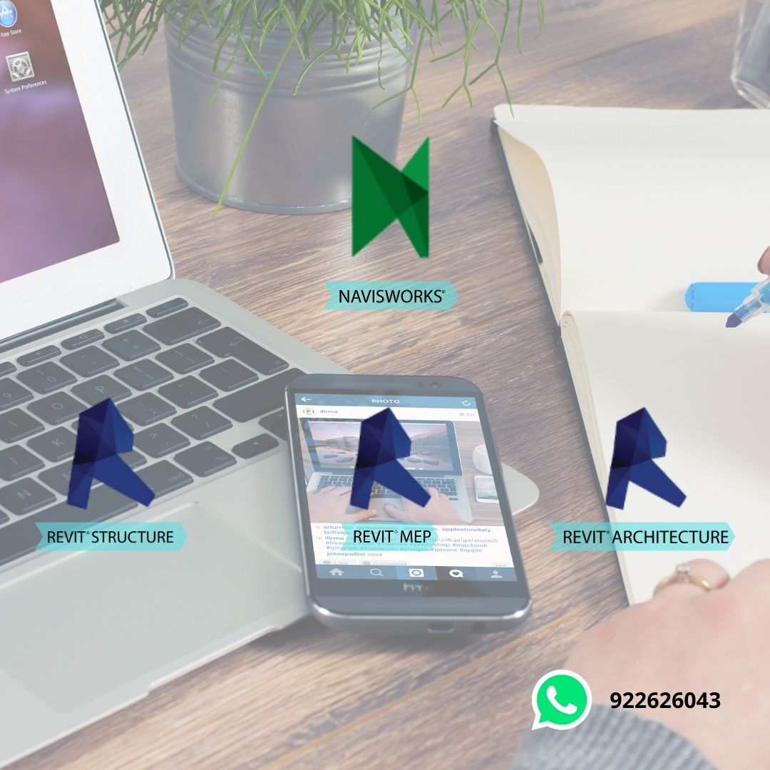 Neo BIM