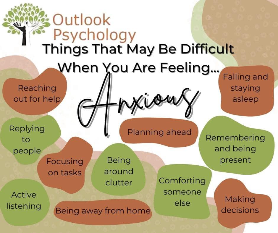 Outlook Psych - We all feel anxious sometimes, it’s a normal part of ...