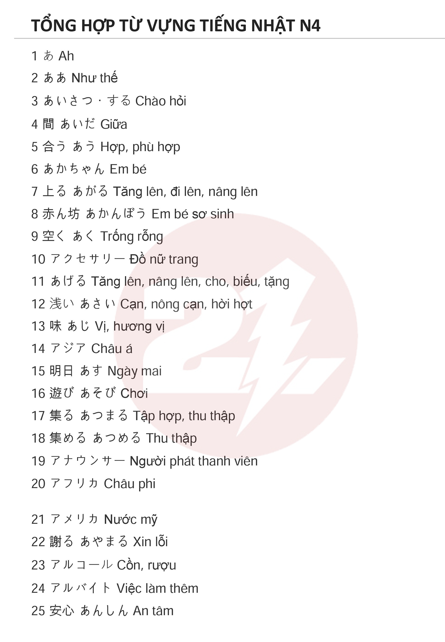 từ vựng n4