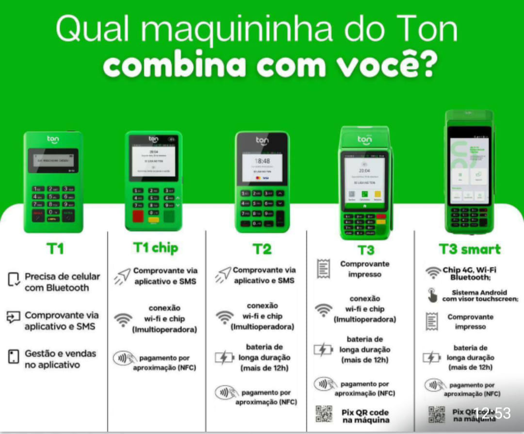 Aumente Seus Lucros com a TON a Maquininha com a Taxa mais baixa do Mercado