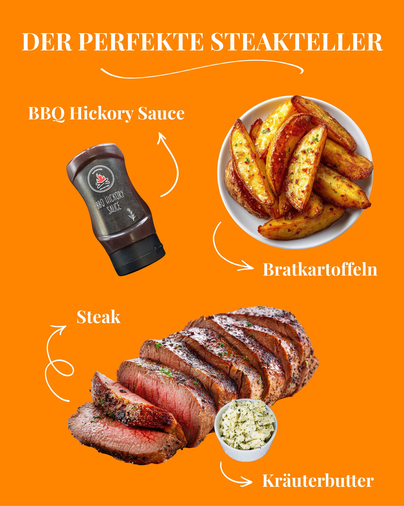 Der perfekte Steakteller? Ganz einfach: 🥩Saftiges Steak 🍴BBQ Hickory Sauce 🧈Kräuterbutter Wer bekommt Hunger?😋 #remagen1718 #leckerlecker #fleischlust #fleischqualität #fleisch #essenmachtglücklich #aufmeinemteller #familienunternehmen