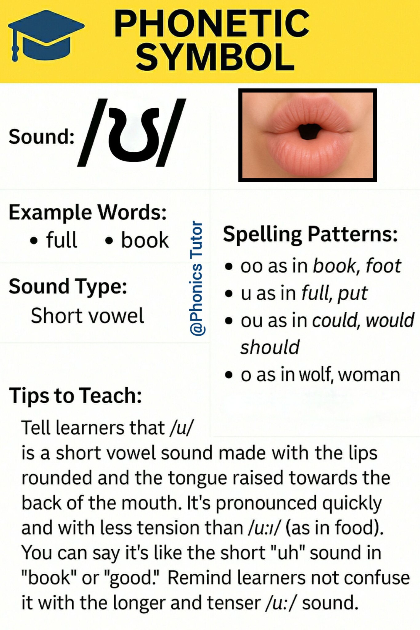 Phonics Tutor - PHONETIC SYMBOL Sound: /ʊ/ As in: full... | Facebook
