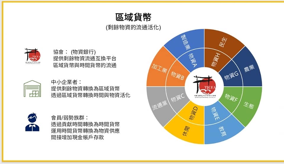酷滴果物 Posts Facebook