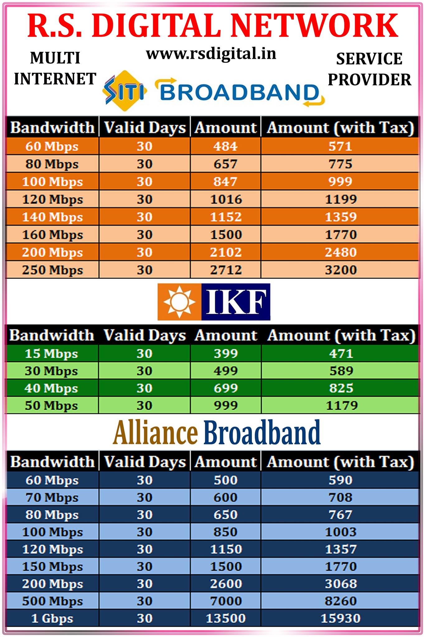 RS Cable Network | Barasat