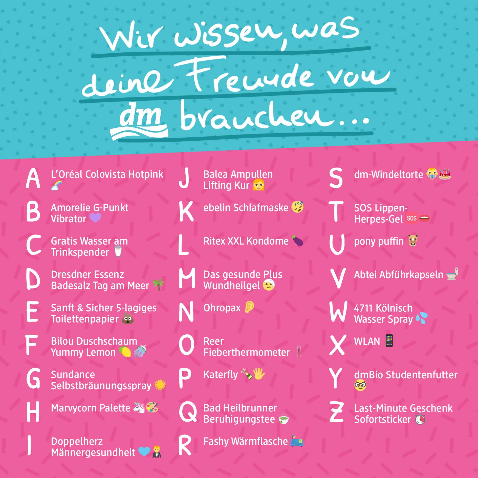 und was nehmen deine Freunde beim nächsten dm-Einkauf mit 😉?