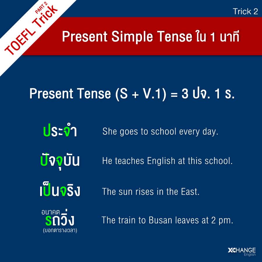 XChange English ติว TOEIC TOEFL - จำการใช้ Present Simple Tense ระดับ ...