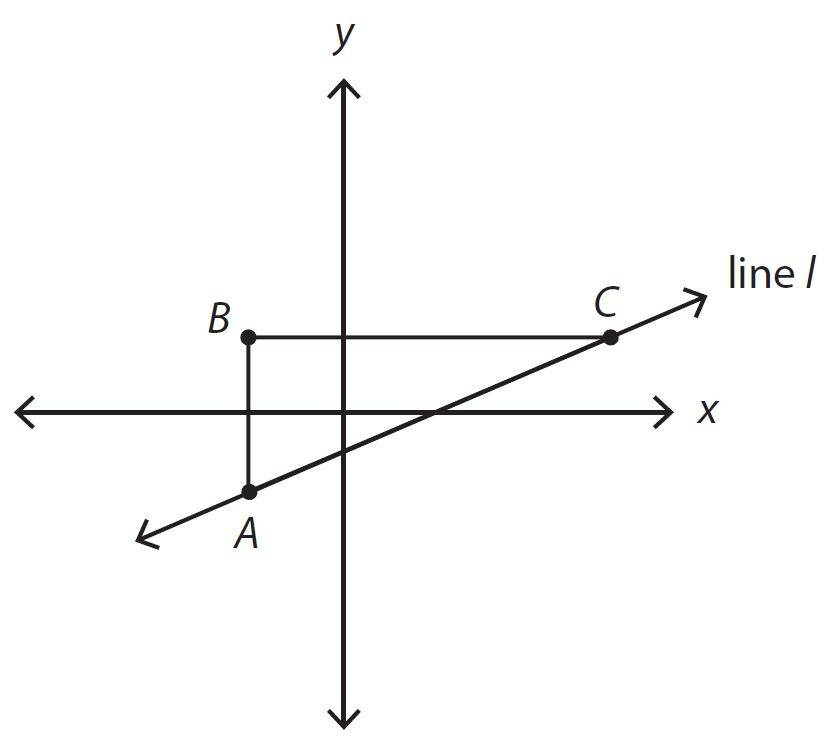 GRE - Here is your answer to the GRE question of the day: In the ...
