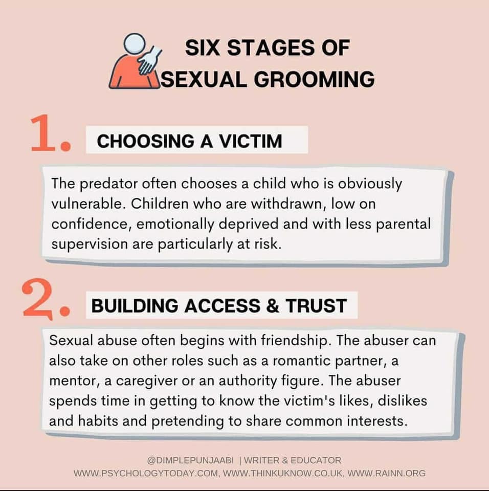STAGES OF SEXUAL GROOMING Today’s... - Positive Mindset Inc. | Facebook