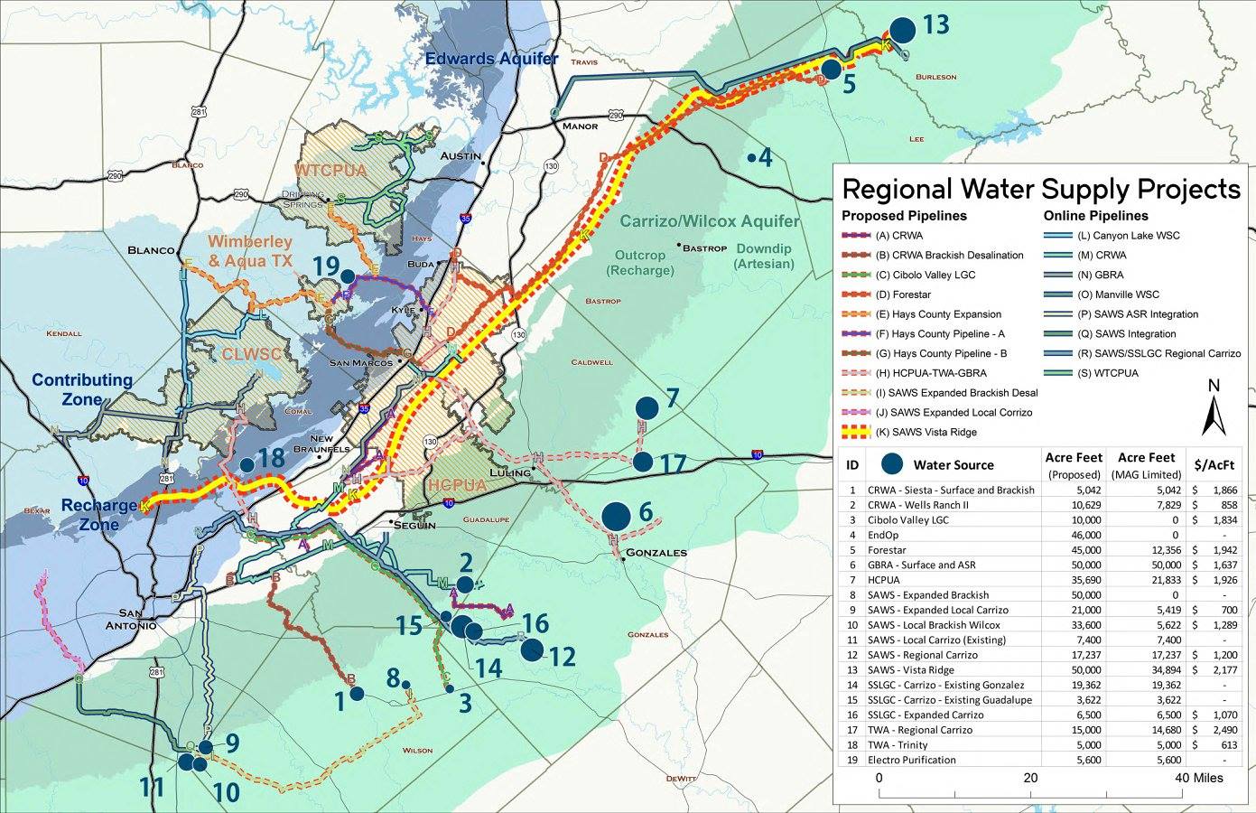 Stop the Vista Ridge Pipeline