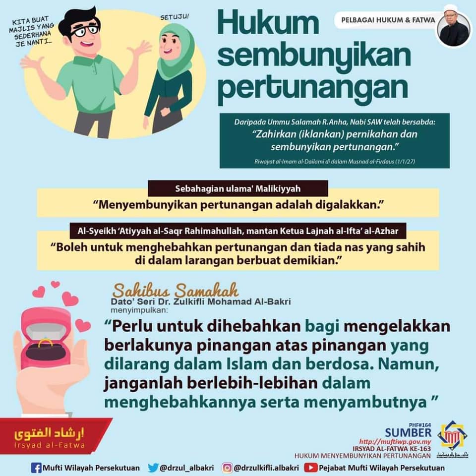 Dugaan Saya Dan Tunang Sufi