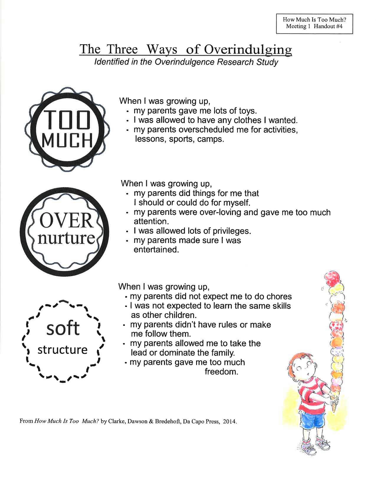 Here are the handouts for the Strong... - At Home with UAEX