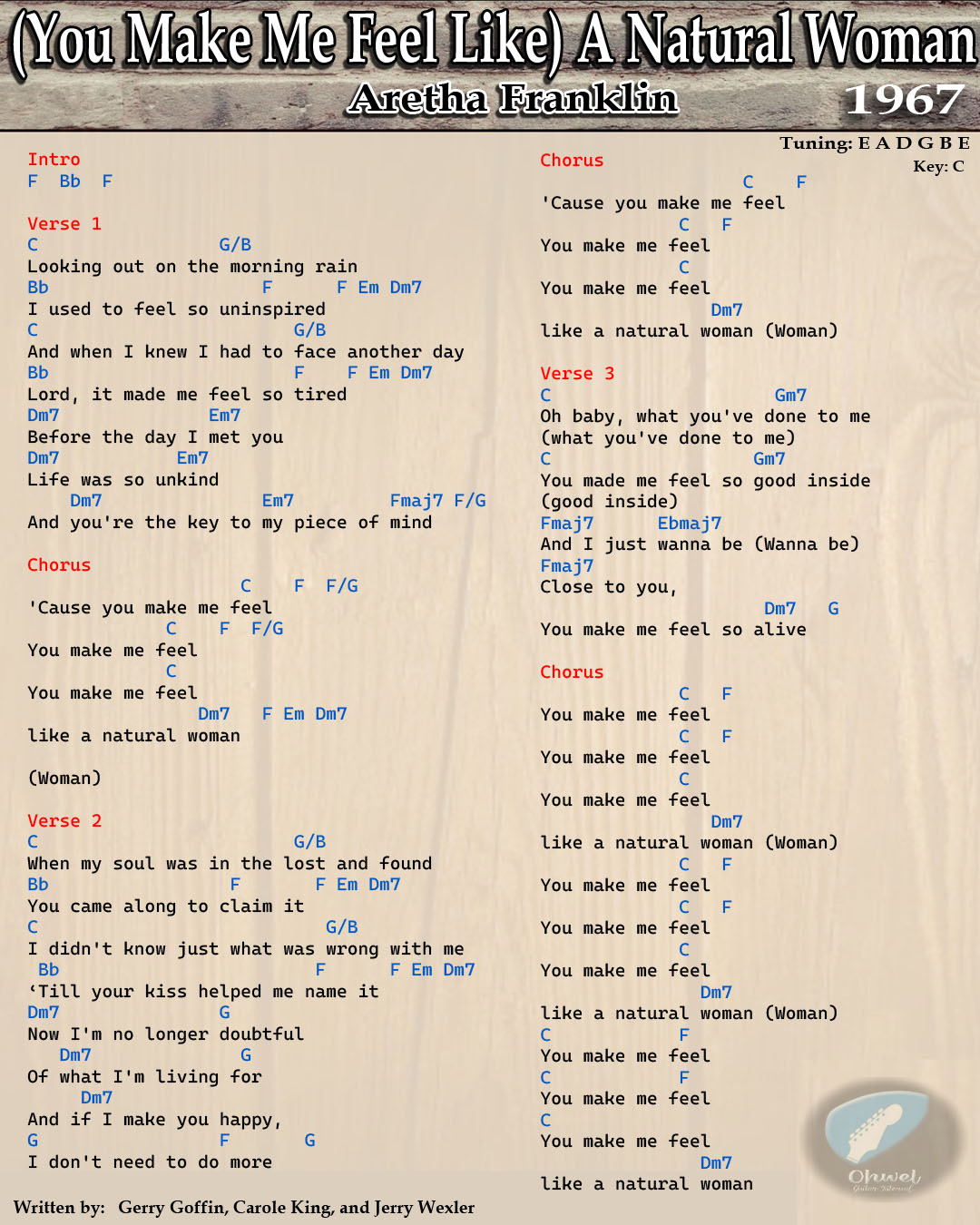 Don't Answer Me - The Alan Parsons Project (1984) Guitar Chords