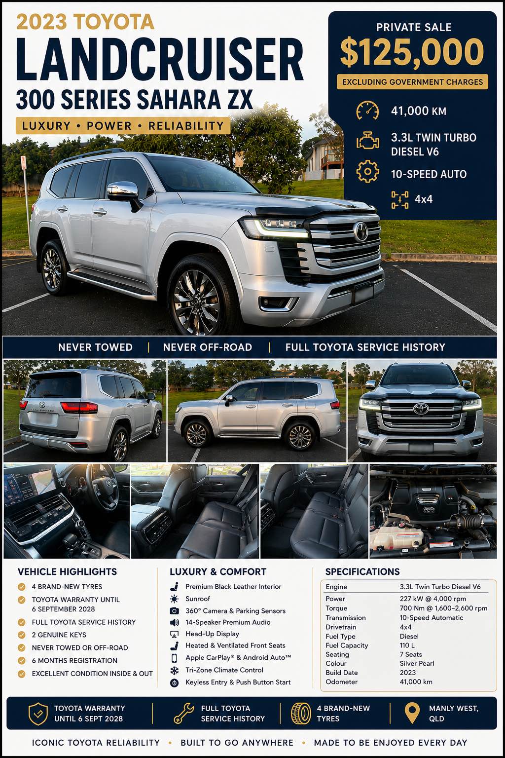 2023 Toyota Landcruiser · Suv · Driven 41,000 kilometres Land