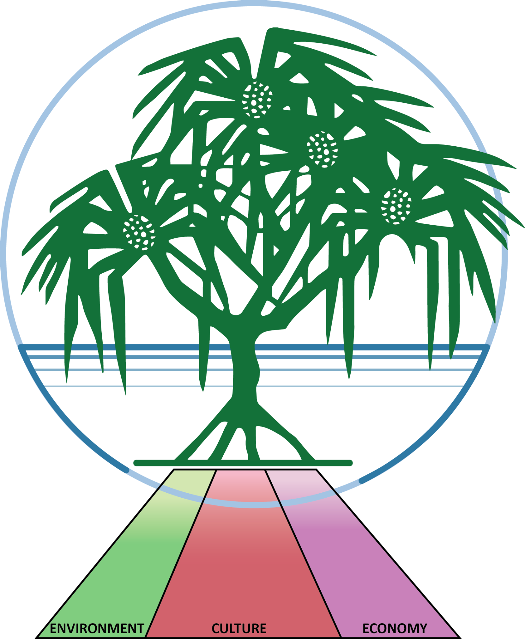 Hawai'i County General Plan | Hilo HI