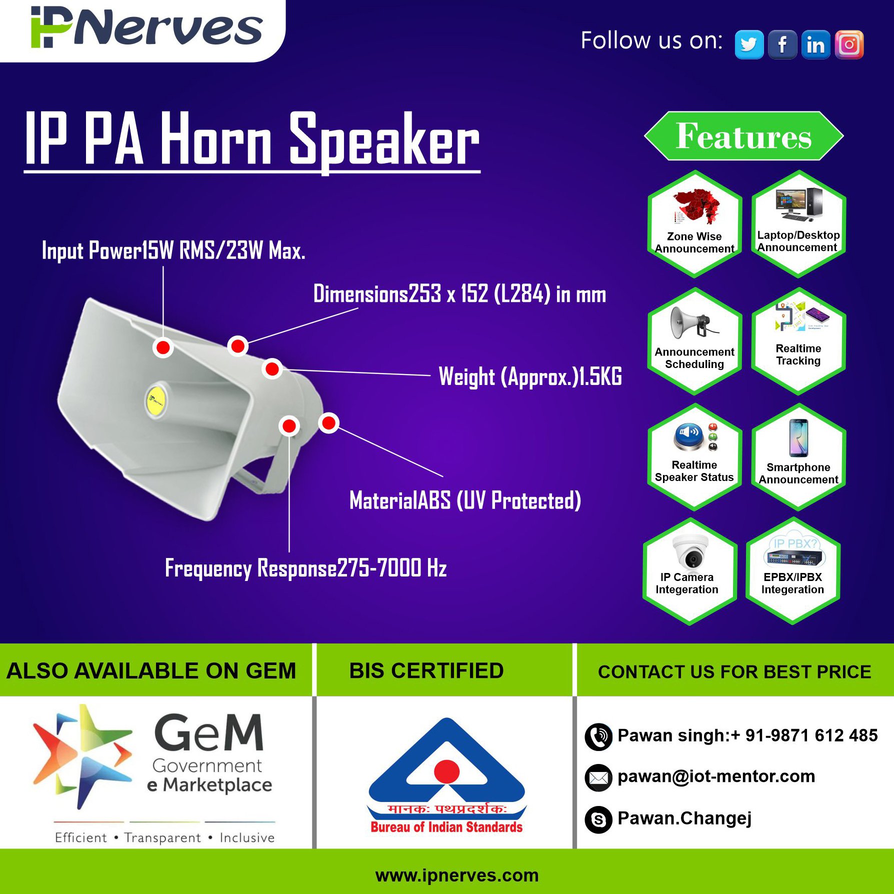 IP Nerves