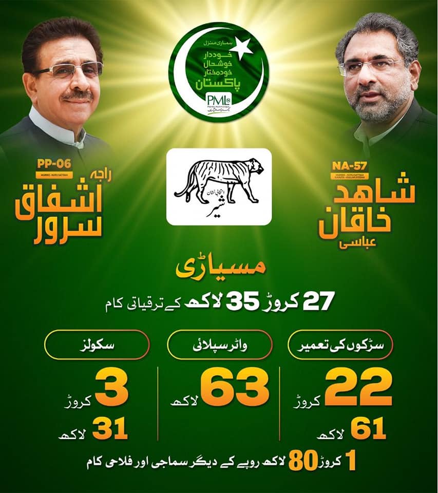 Raja Ashfaq Sarwar