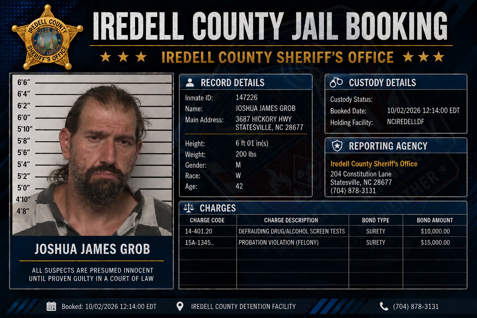 Iredell County News And Weather