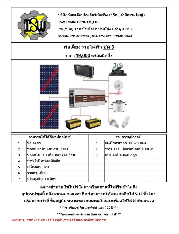 TSW Engineering - ชุด Solar cell สำหรับ...