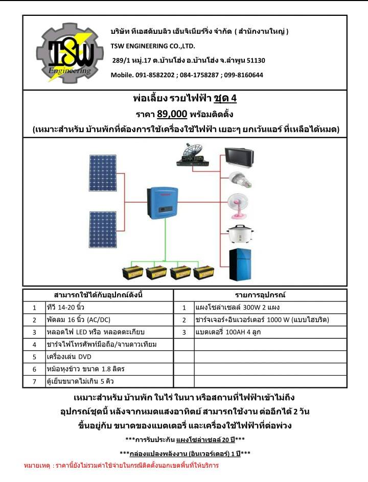 TSW Engineering - ชุด Solar cell สำหรับ...