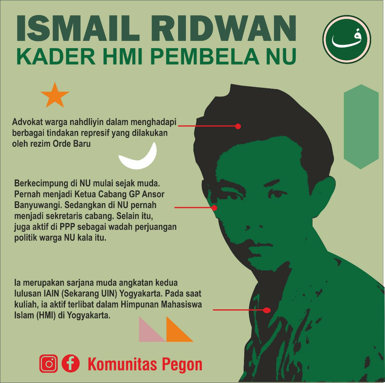 Komunitas - Ismail Ridwan, Kader HMI Pembela NU Jika menyimak ...