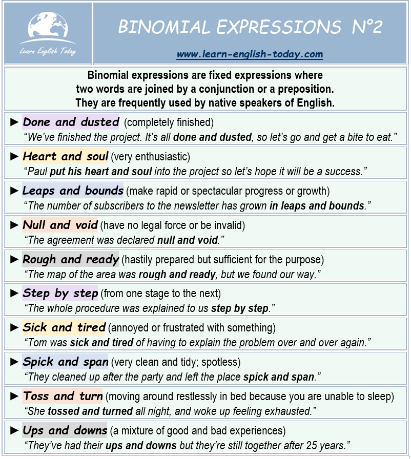 Learn English Today.com - BINOMIAL EXPRESSIONS N°2: Fixed two-word ...
