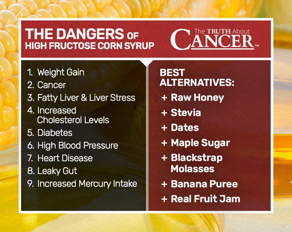 The dangers of fructose corn... - The Truth About Cancer | Facebook