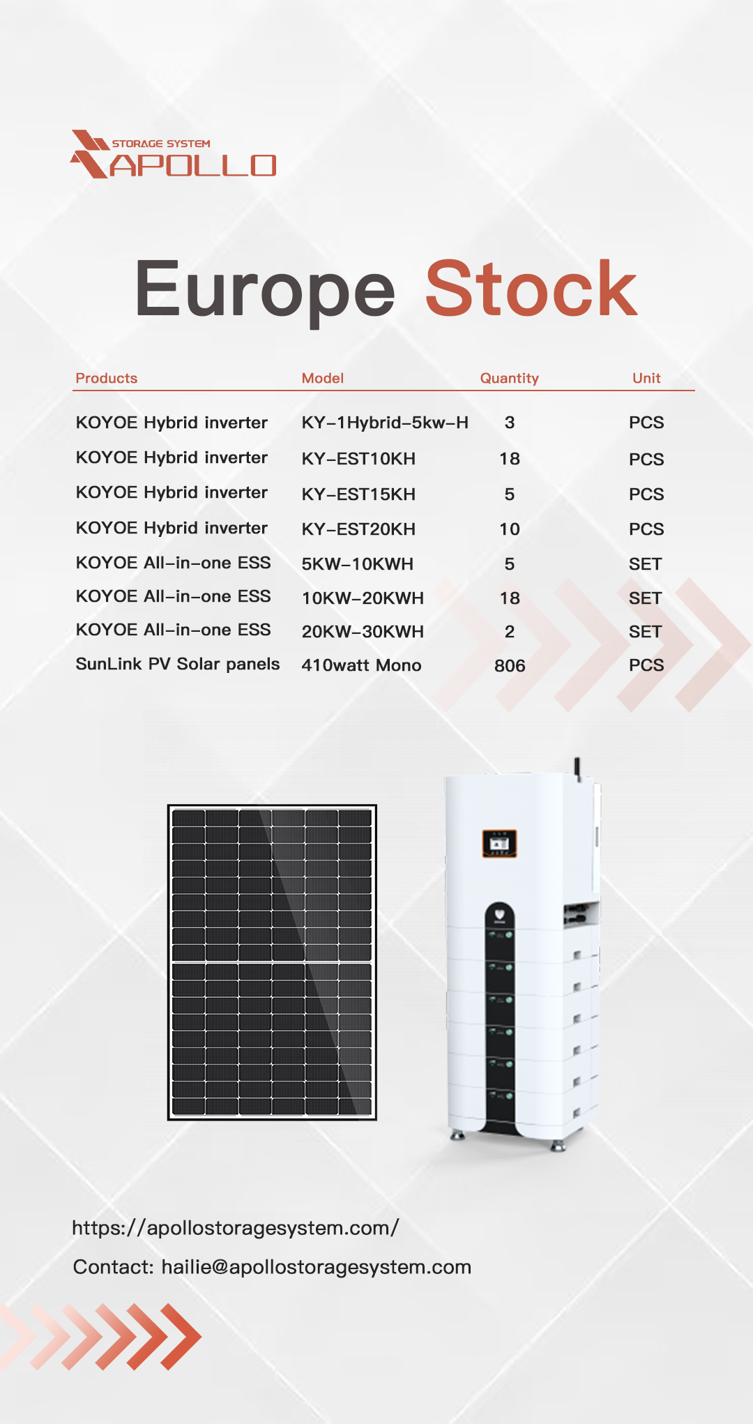 Apollo Storage System Co.,LTD | Zhangjiagang