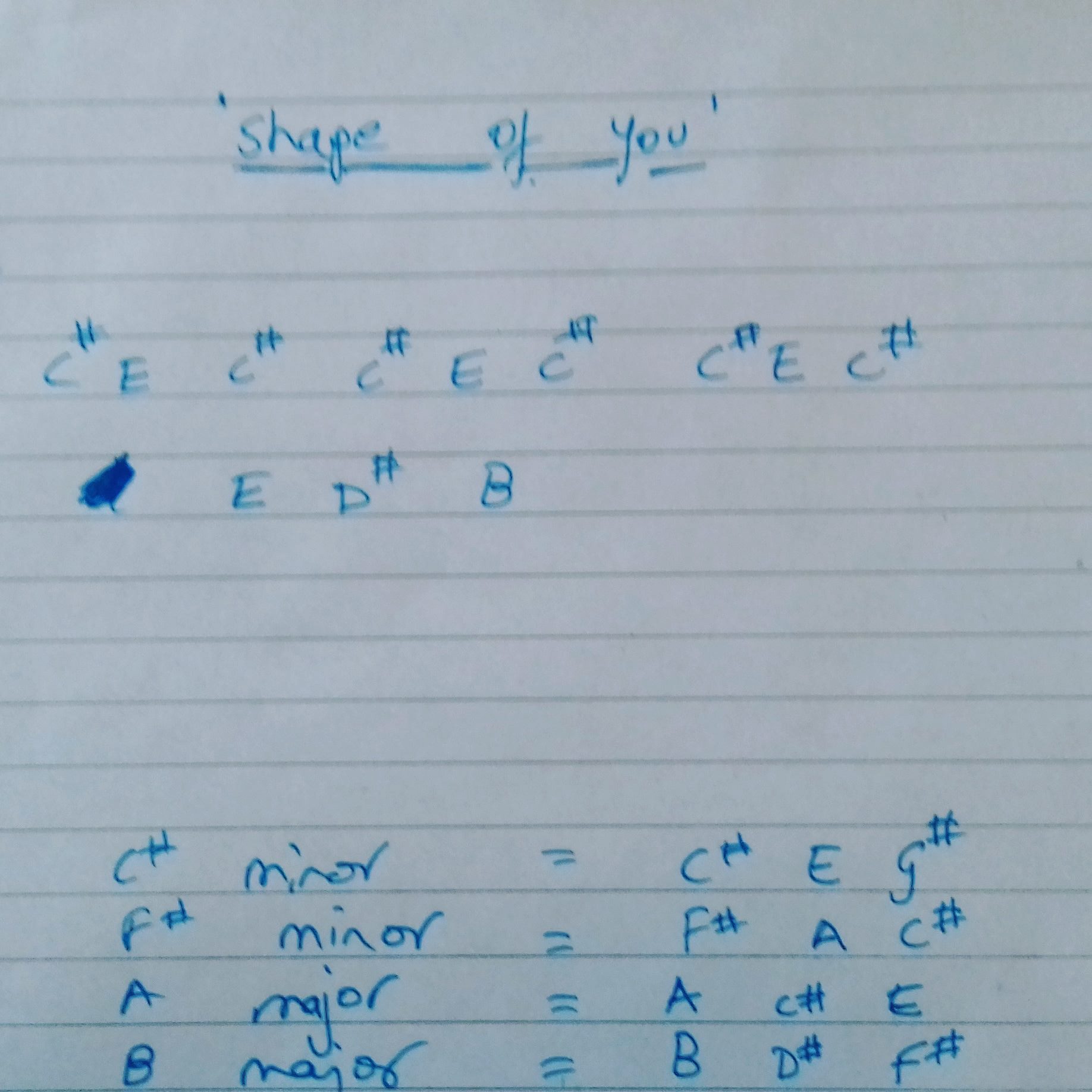 Tiija Rinta - So the 6-year-old has been saying that he wants to learn ...