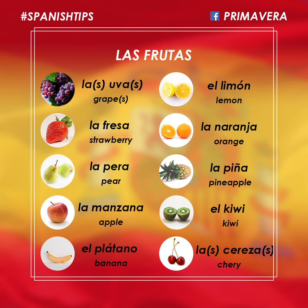 PrimaVera - Spanish Online - Here are some names of fruits in Spanish ...