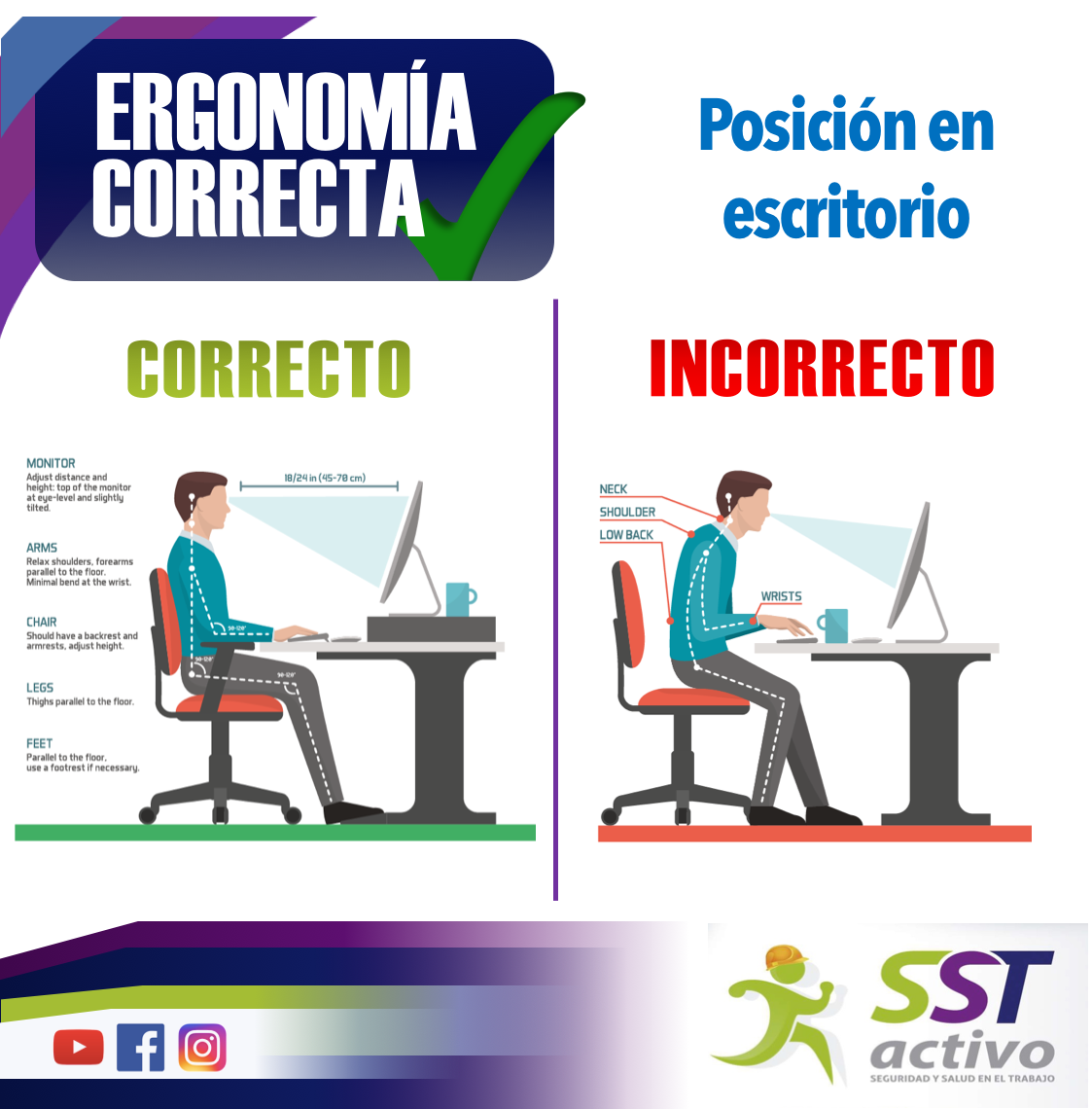SST Activo - El uso continuado del computador en posición... | Facebook