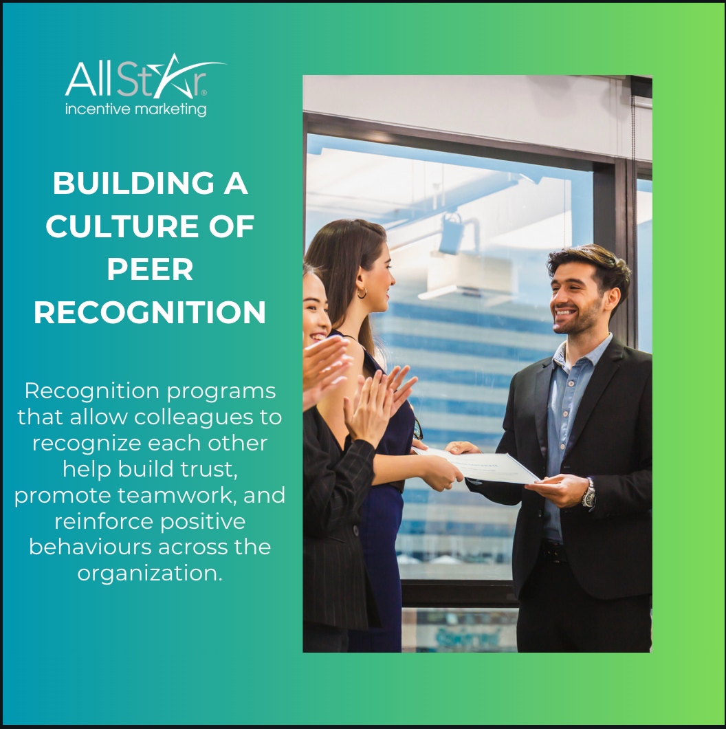 All - Appreciation Starts With Each Other 🌟 Spark a culture where ...