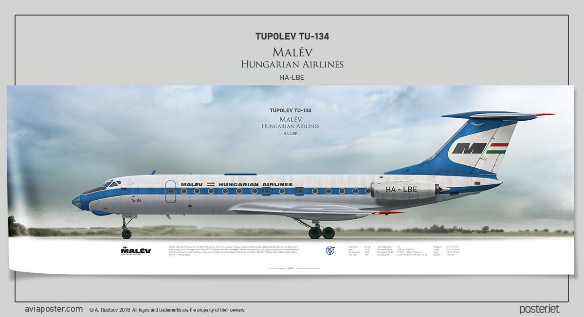 Here's the story of Hungarian flag carrier Malév, which made its