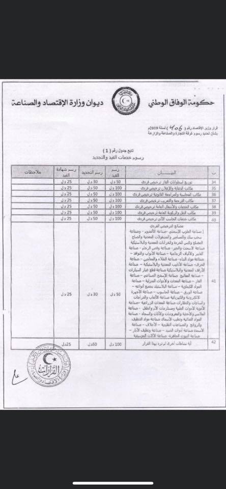 قرار وزير غرفة التجارة والصناعة والزراعة الجفارة Facebook
