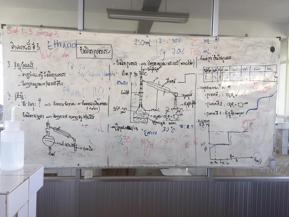 A507 Chemistry RUPP
