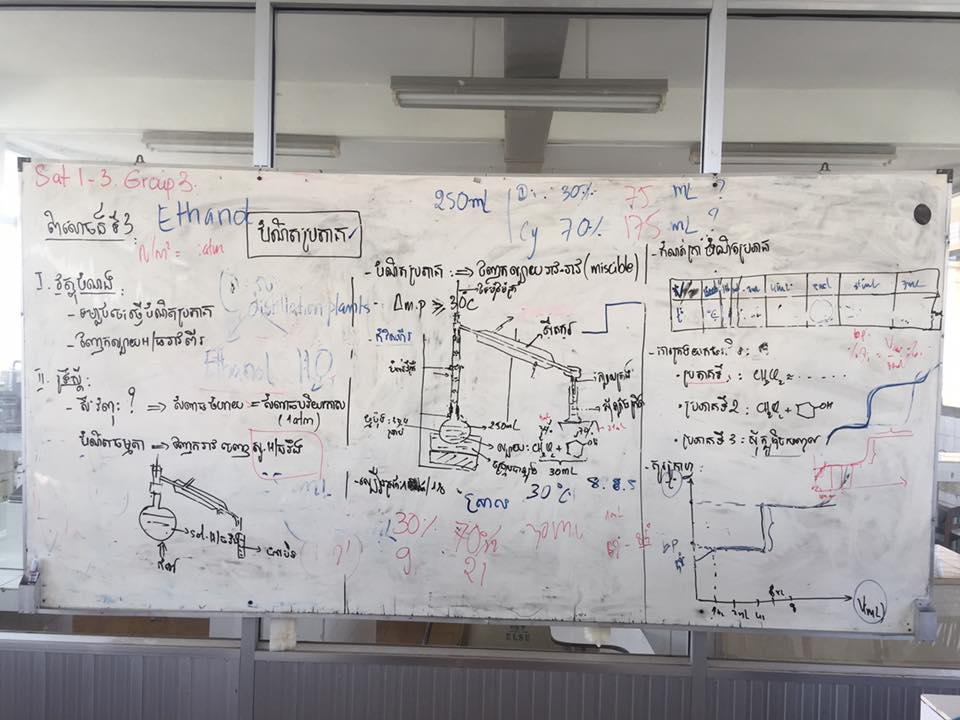 A507 Chemistry RUPP