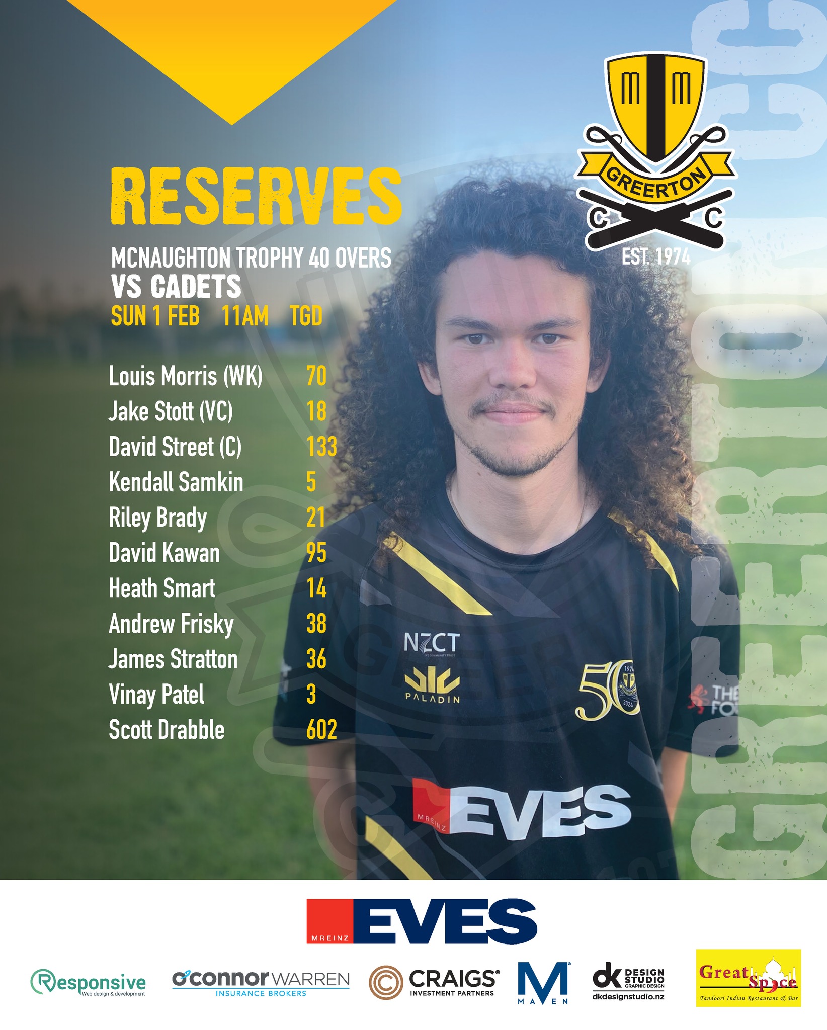 Greerton - McNaughton Trophy | 40 over competition Finally after a ...