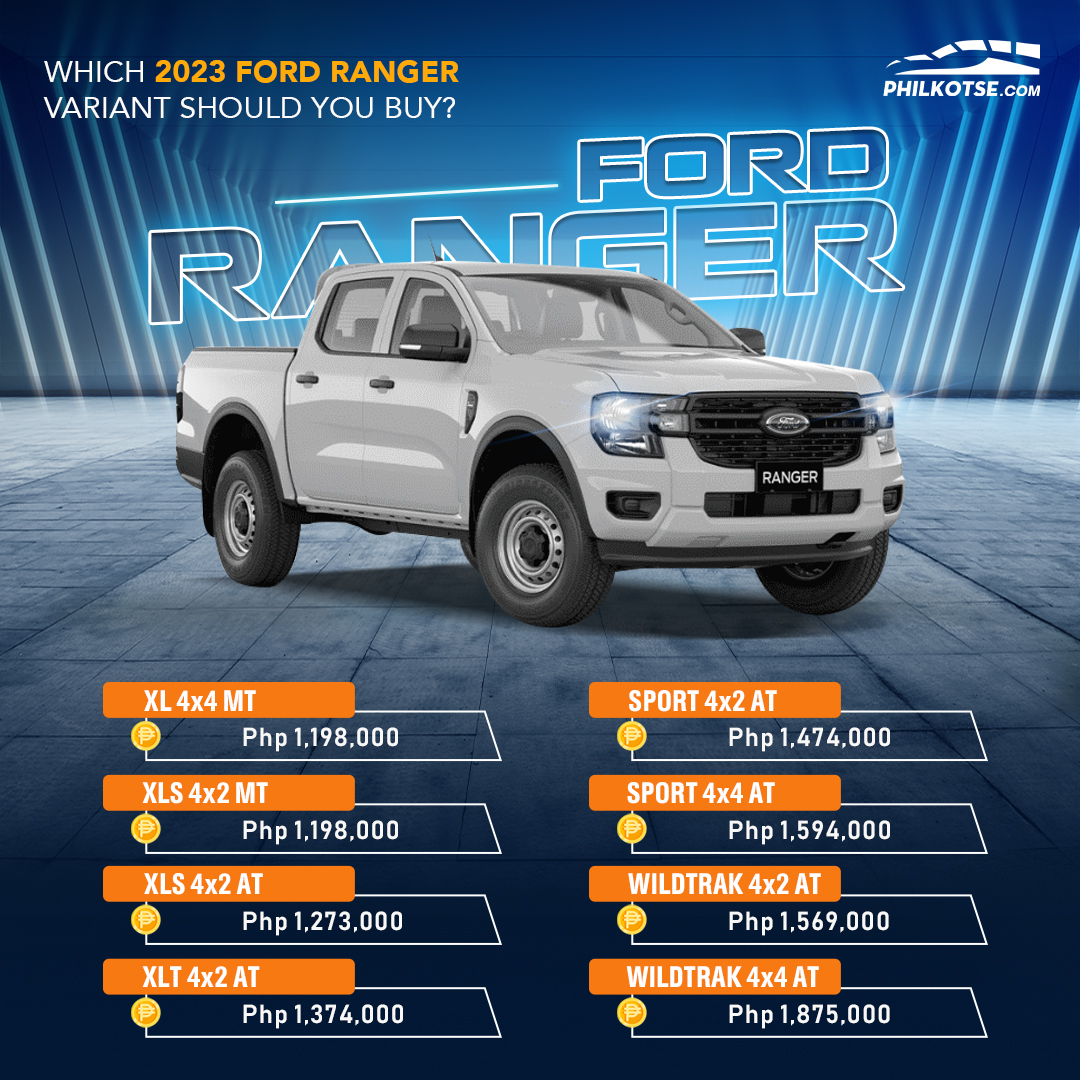 Philkotse.com - Which of these Ford Ranger variants is the...