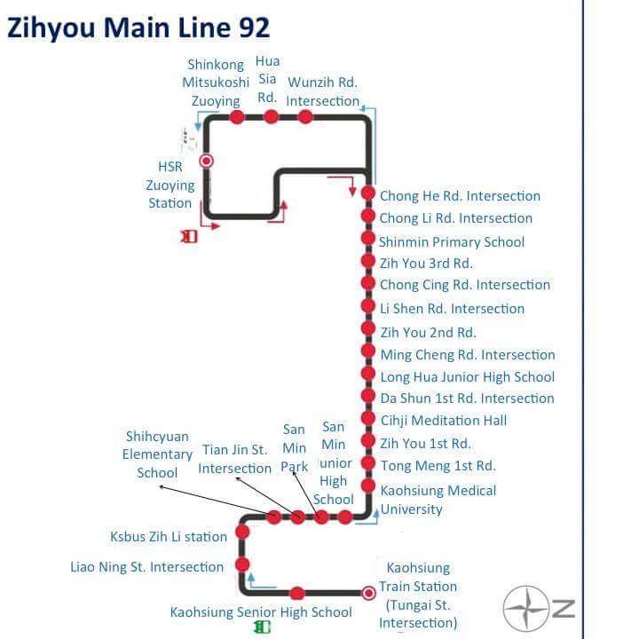 港都好行 English公車路線 自由幹線92 高鐵左營站 高雄火車站 Facebook