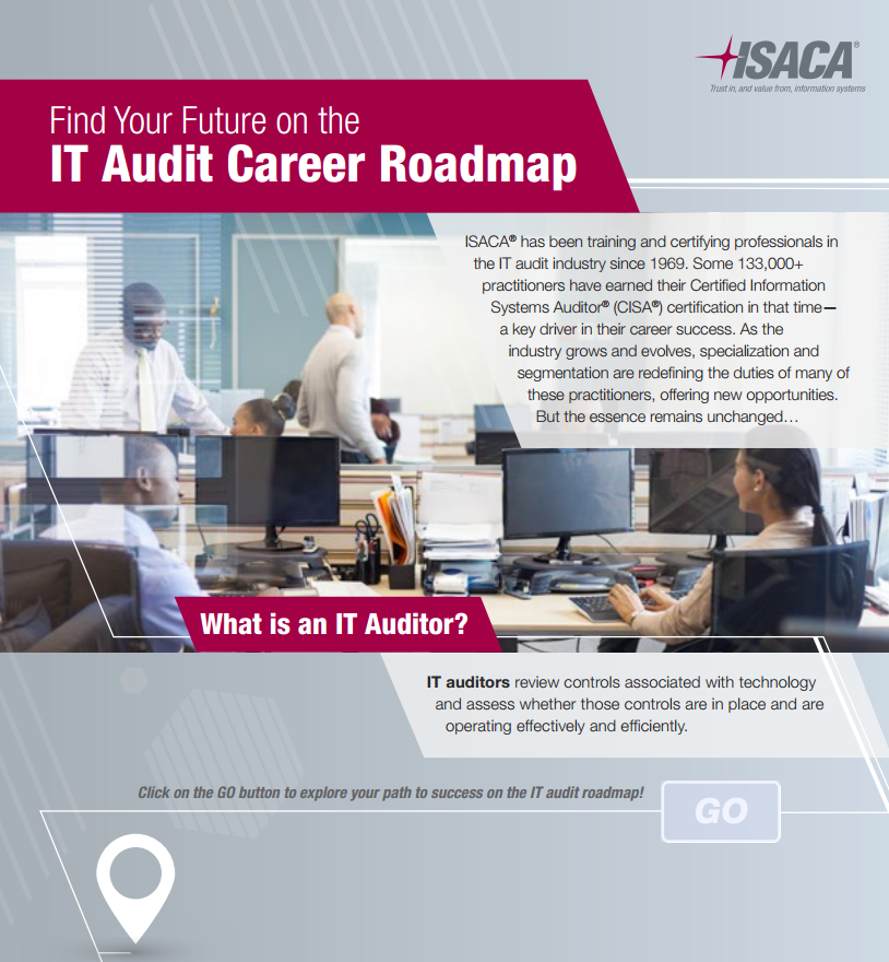 SCIT ISACA Student Group