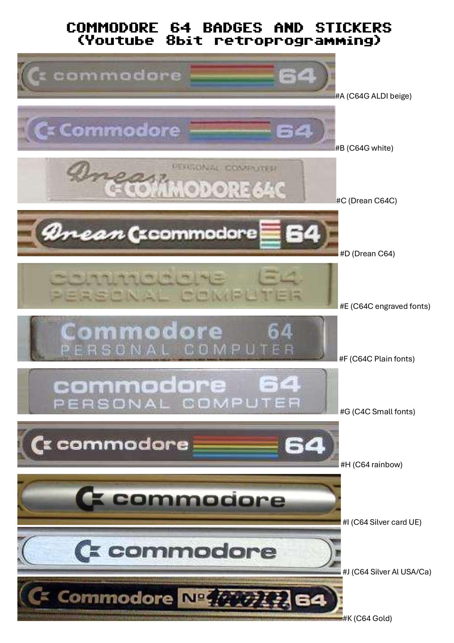 I'm trying to inventory the types of Commodore 64 produced around